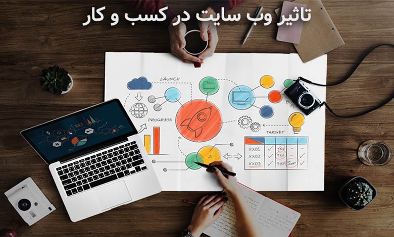 طراحی سایت در مشهد