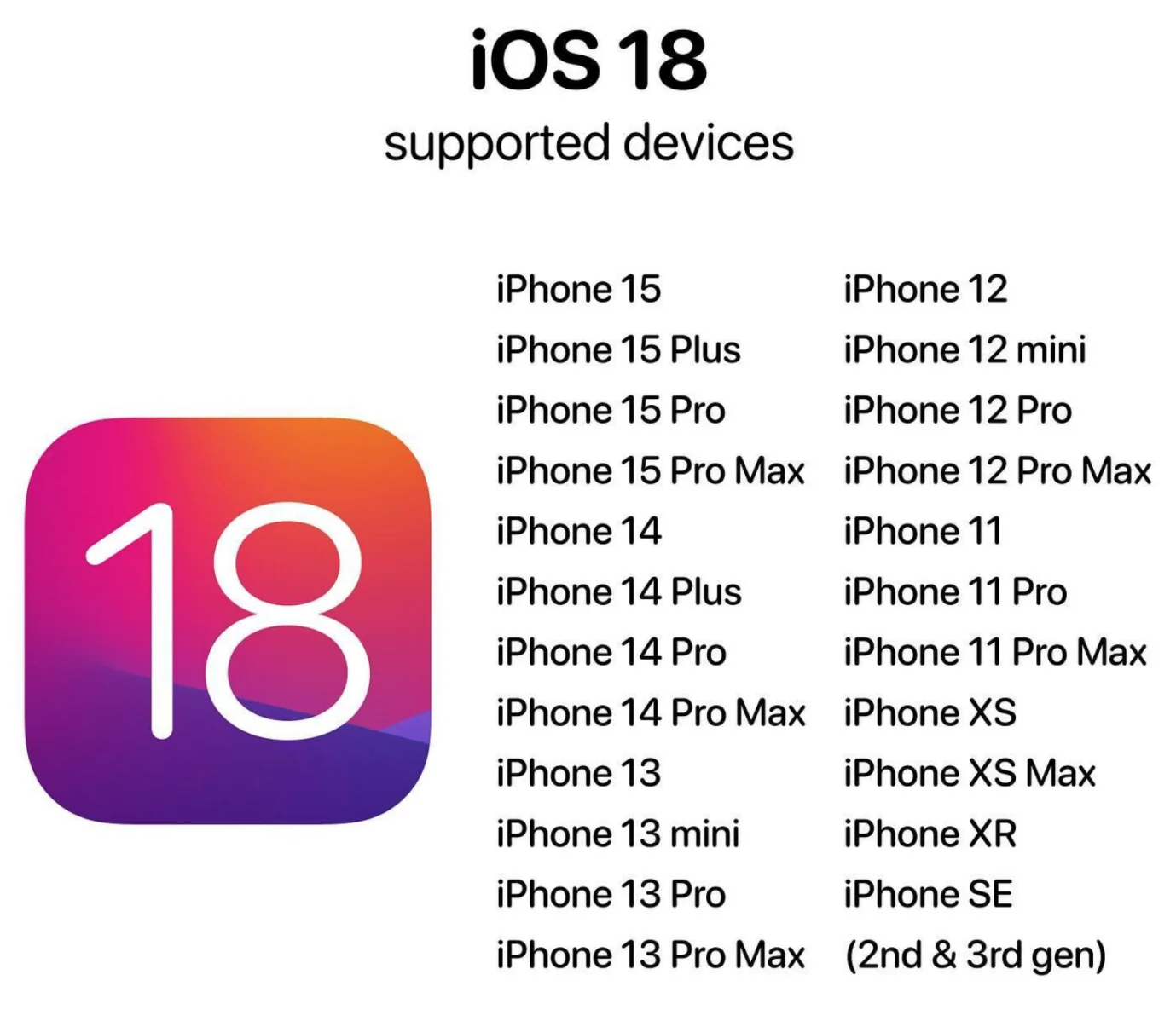 دستگاه‌های سازگار با iOS 18